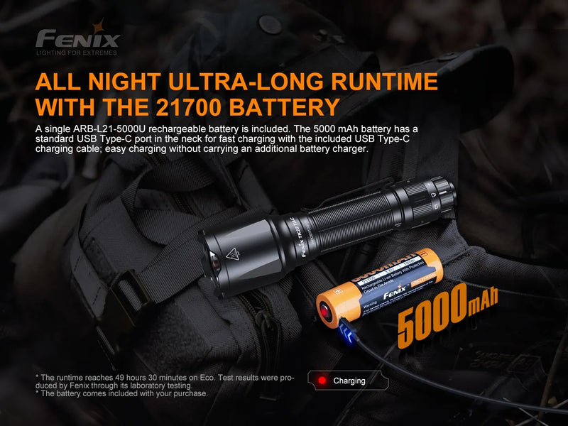 Fenix TK22 TAC - Discontinued-10