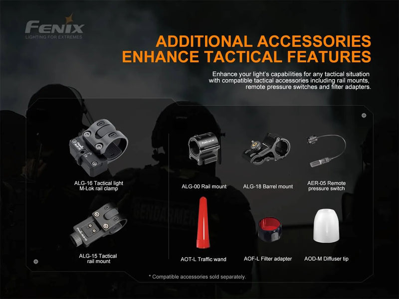 Fenix TK22 TAC - Discontinued-13