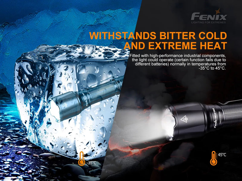 Fenix TK22 TAC - Discontinued-14