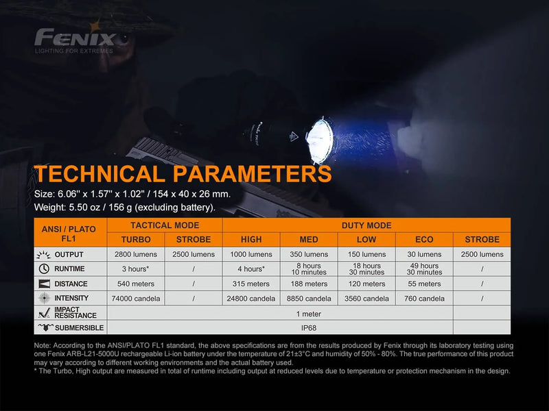 Fenix TK22 TAC - Discontinued-16