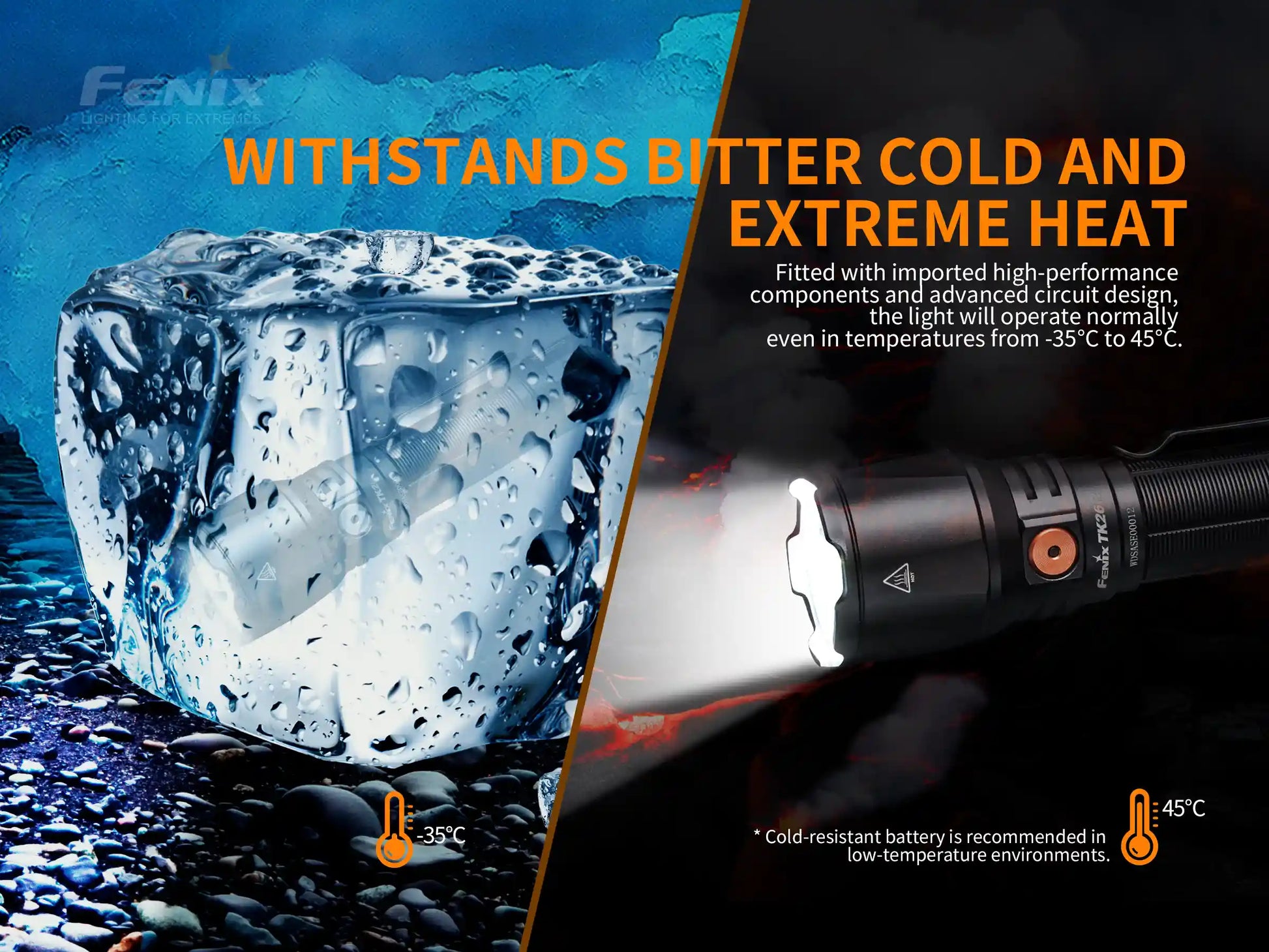 Fenix TK26R Tactical LED Flashlight - 1500 Lumens-12