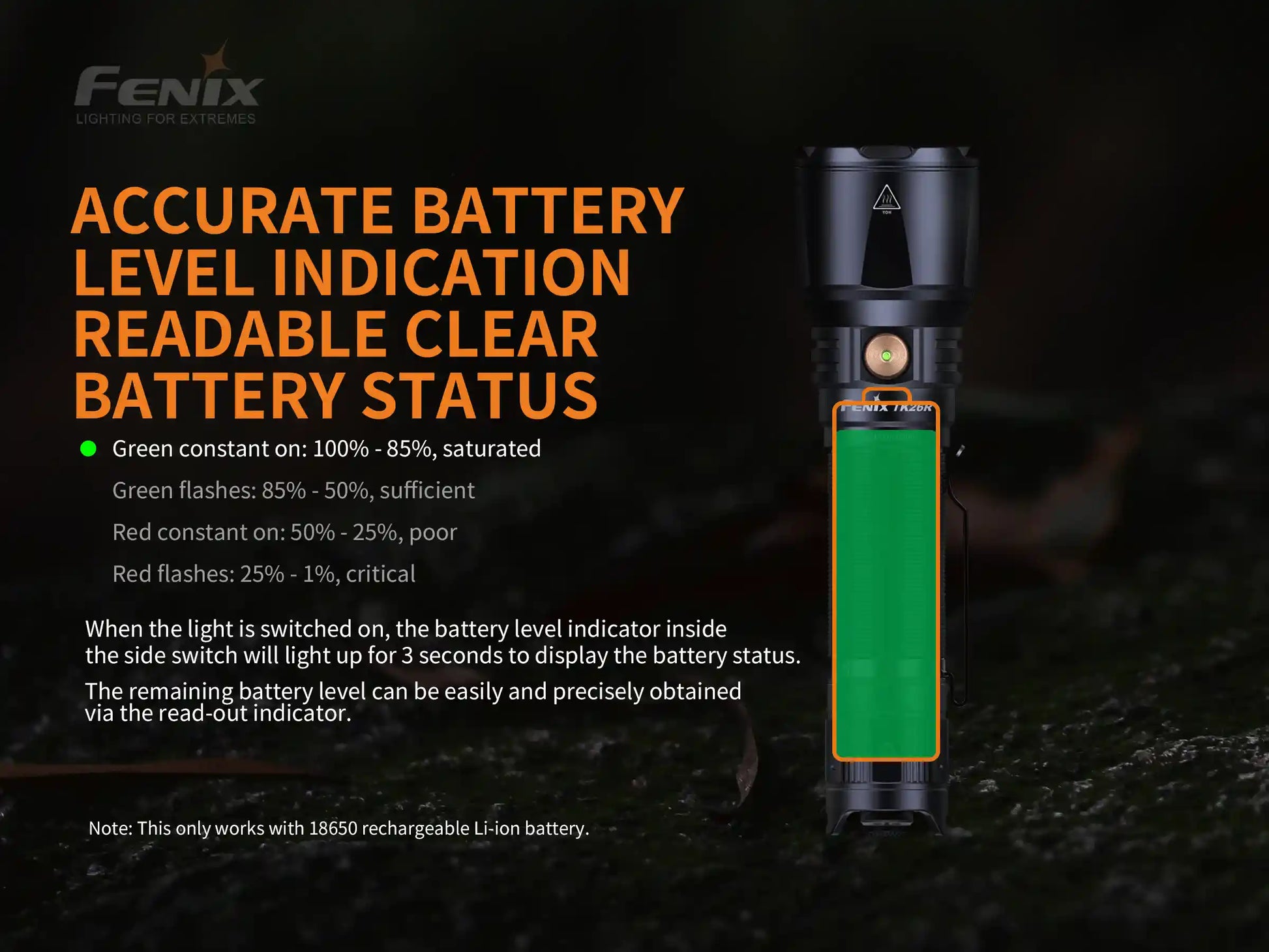 Fenix TK26R Tactical LED Flashlight - 1500 Lumens-9