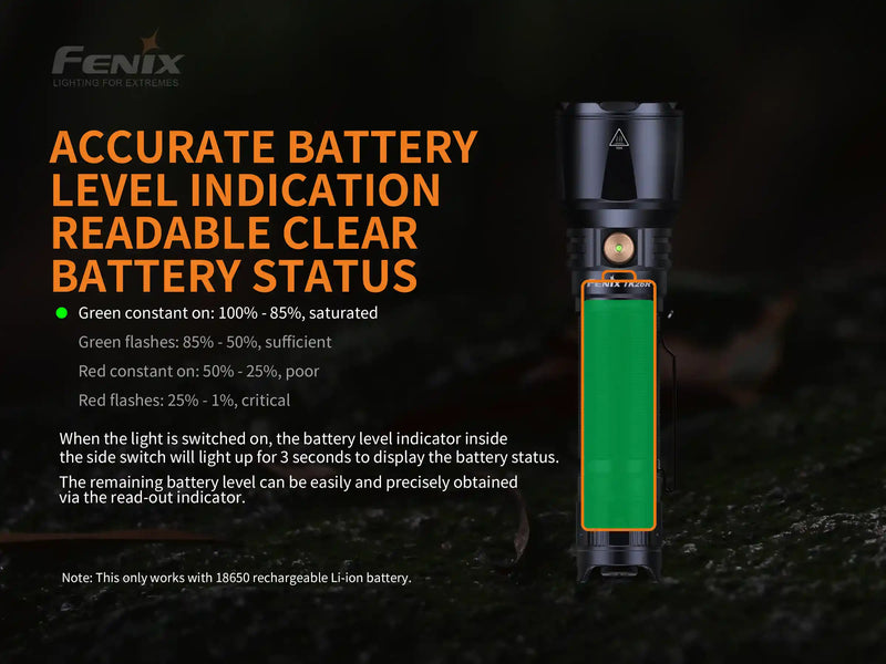 Fenix TK26R Tactical LED Flashlight - 1500 Lumens-9
