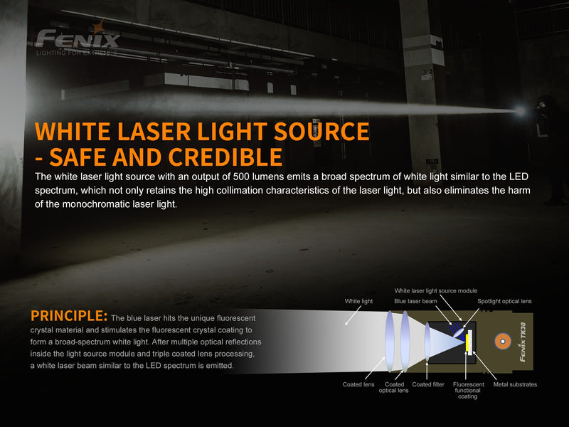 Fenix TK30 White Laser LED Flashlight-4