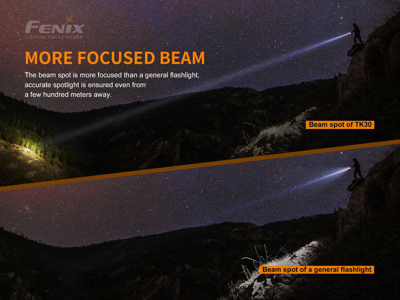Fenix TK30 White Laser LED Flashlight-6