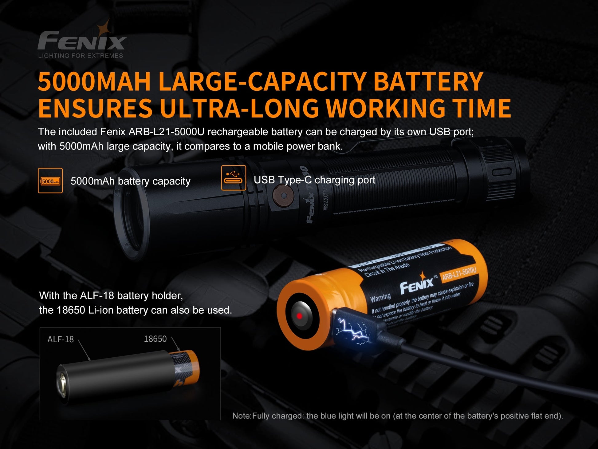 Fenix TK30 White Laser LED Flashlight-7