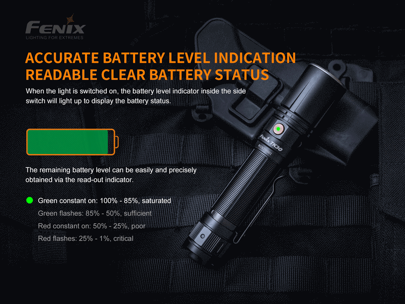 Fenix TK30 White Laser LED Flashlight-8