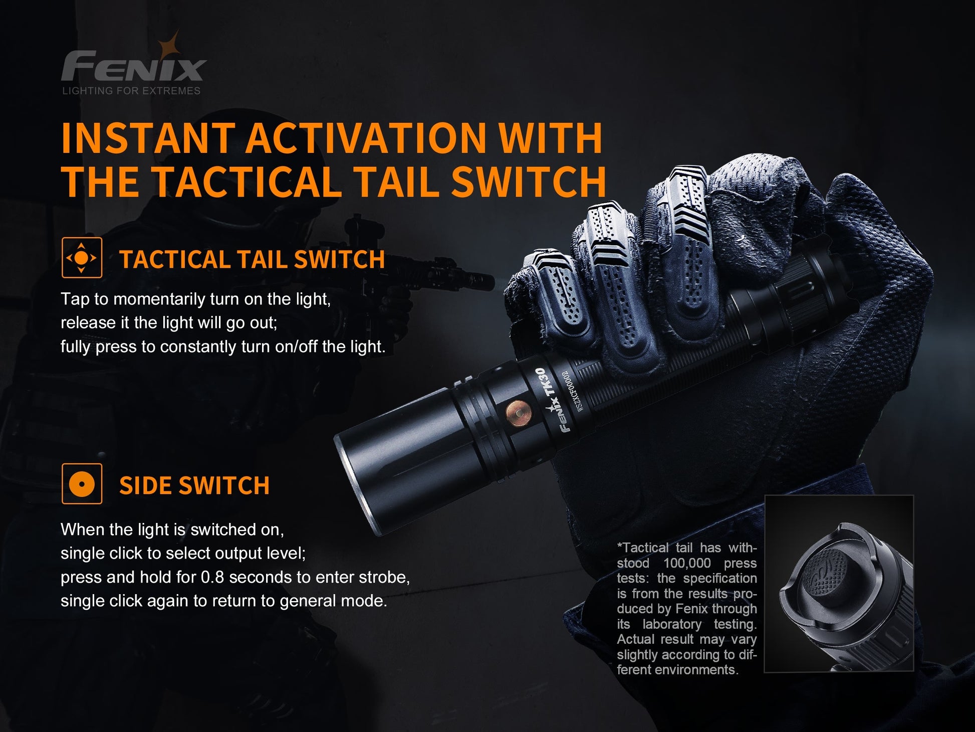 Fenix TK30 White Laser LED Flashlight-2
