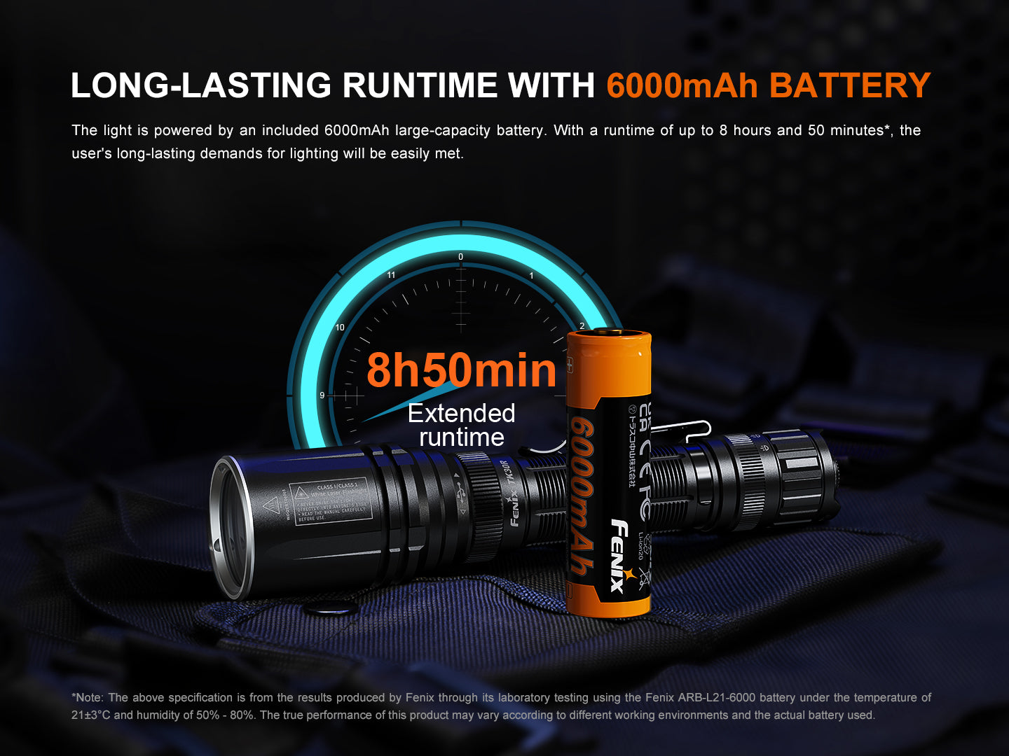 Fenix TK30R Tactical White Laser Rechargeable Flashlight-7