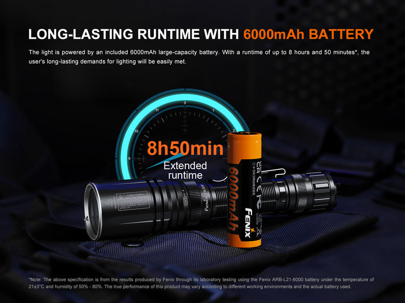 Fenix TK30R Tactical White Laser Rechargeable Flashlight-7