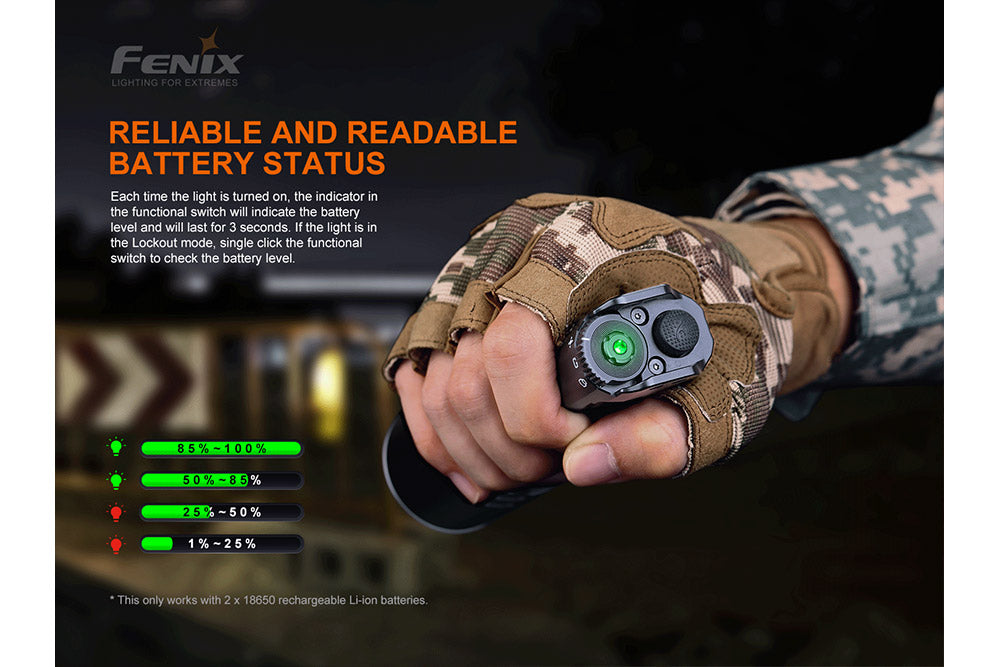 Fenix TK35UE V2.0 Flashlight - 5000 Lumens-7