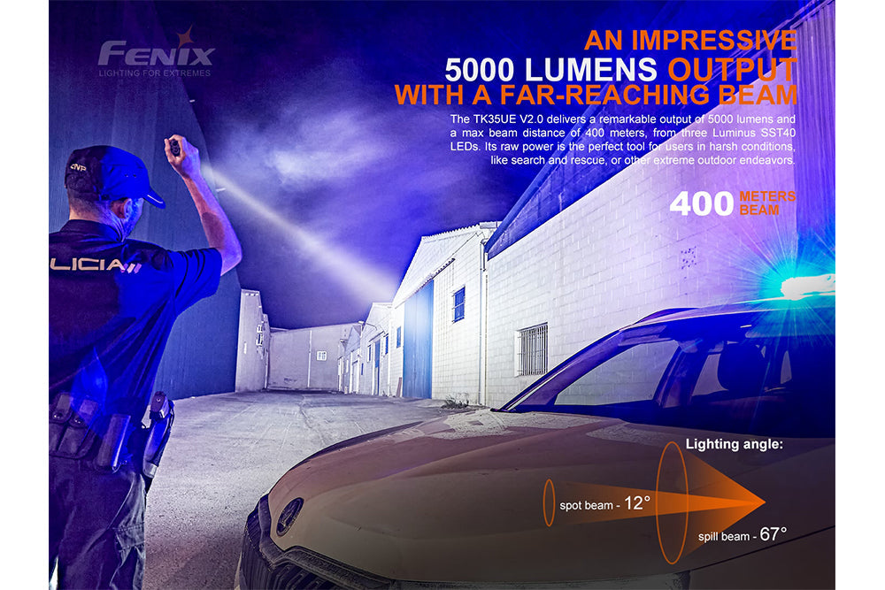 Fenix TK35UE V2.0 Flashlight - 5000 Lumens-2