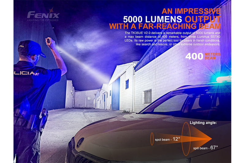 Fenix TK35UE V2.0 Flashlight - 5000 Lumens-2