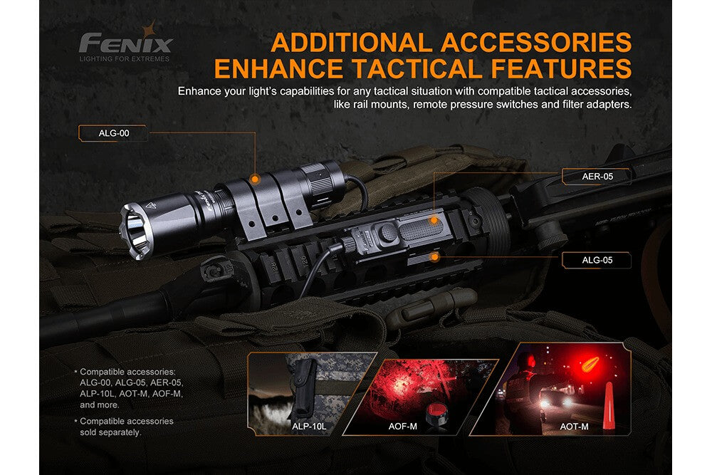 Fenix TK16 V2.0 Tactical Flashlight - 3100 Lumens-13