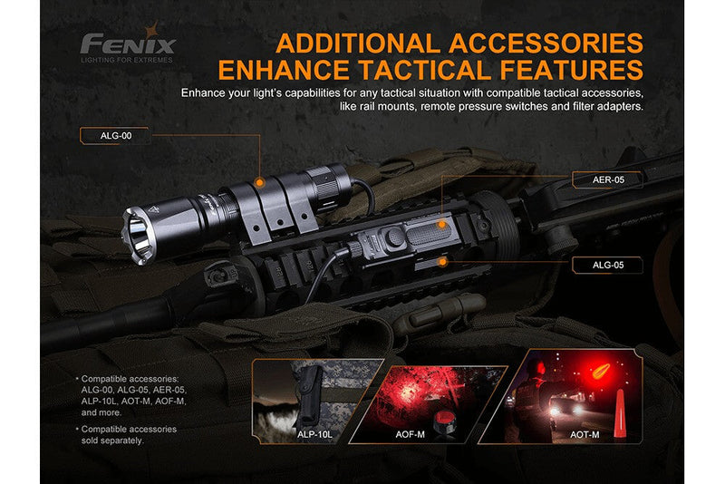 Fenix TK16 V2.0 Tactical Flashlight - 3100 Lumens-13