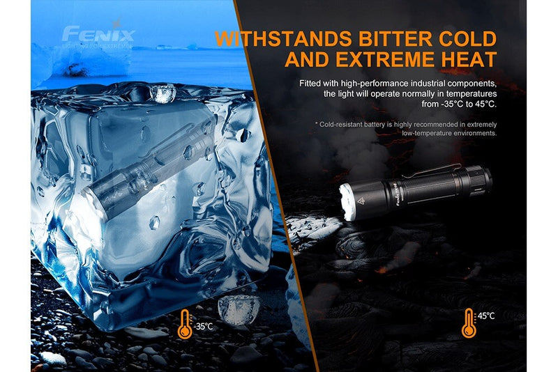 Fenix TK16 V2.0 Tactical Flashlight - 3100 Lumens-9