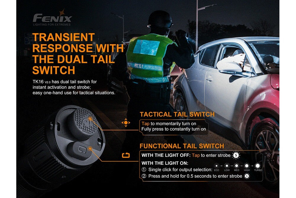 Fenix TK16 V2.0 Tactical Flashlight - 3100 Lumens-7