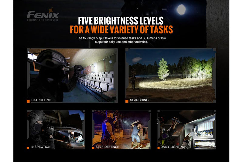 Fenix TK20R V2.0 Rechargeable Flashlight | 3000 lumens-10