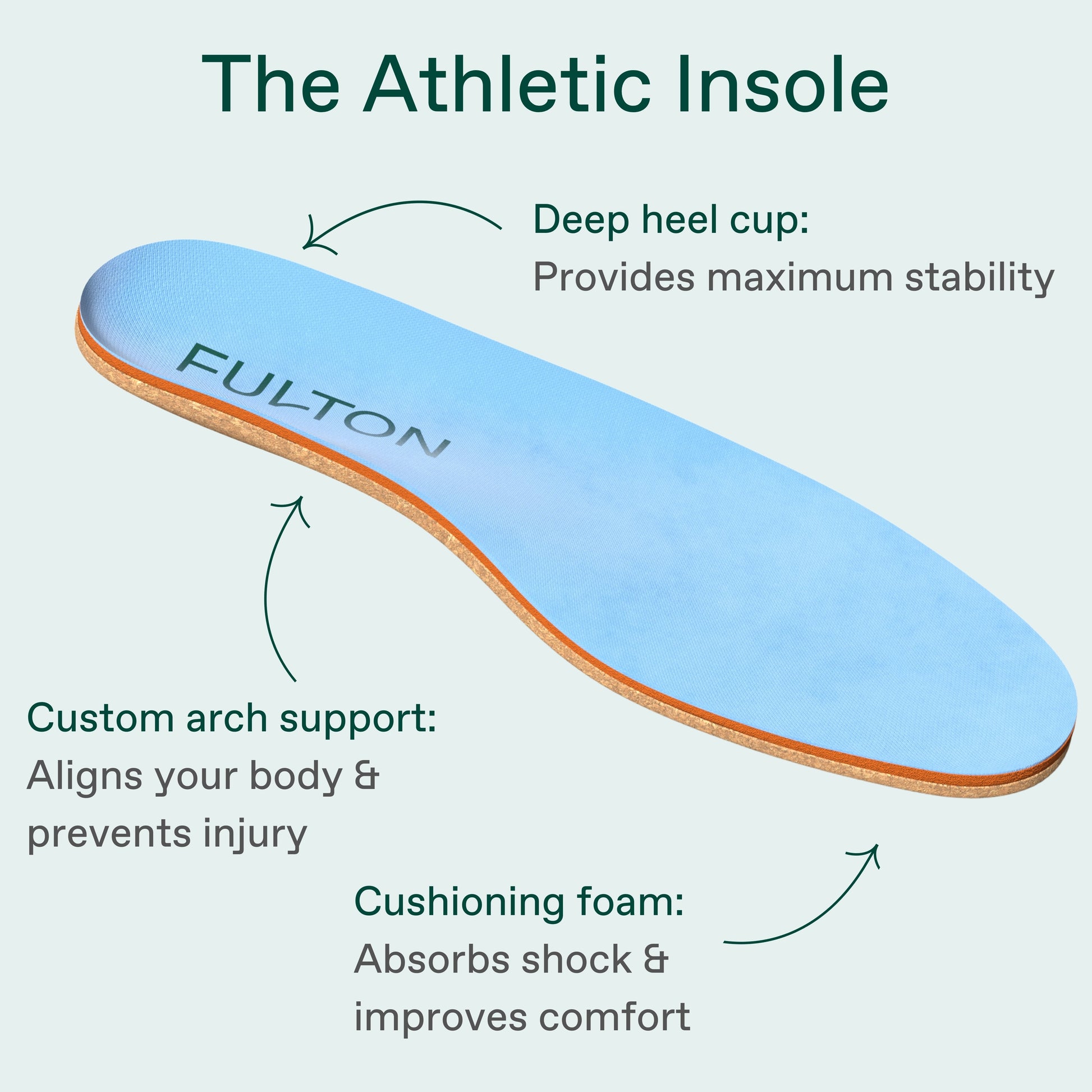 The Athletic Insole-2