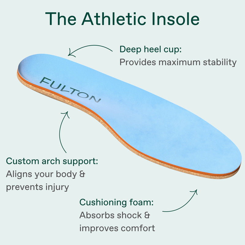The Athletic Insole-2