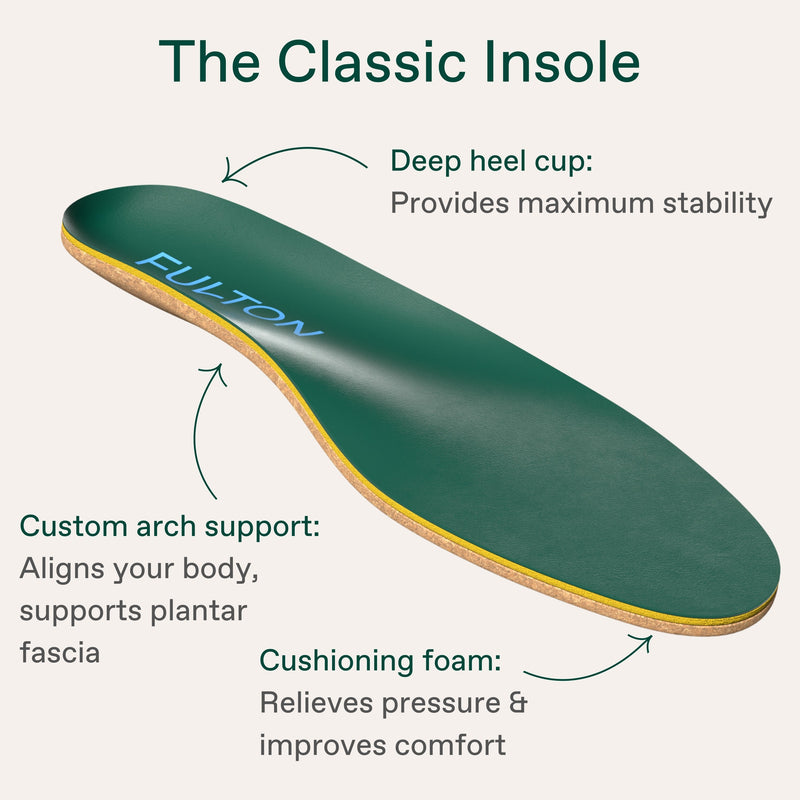The Classic Insole-2