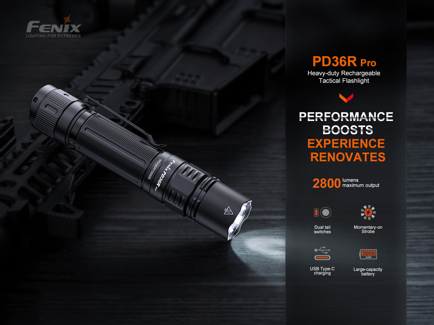 Fenix PD36R Pro 2800 Lumen Flashlight-3