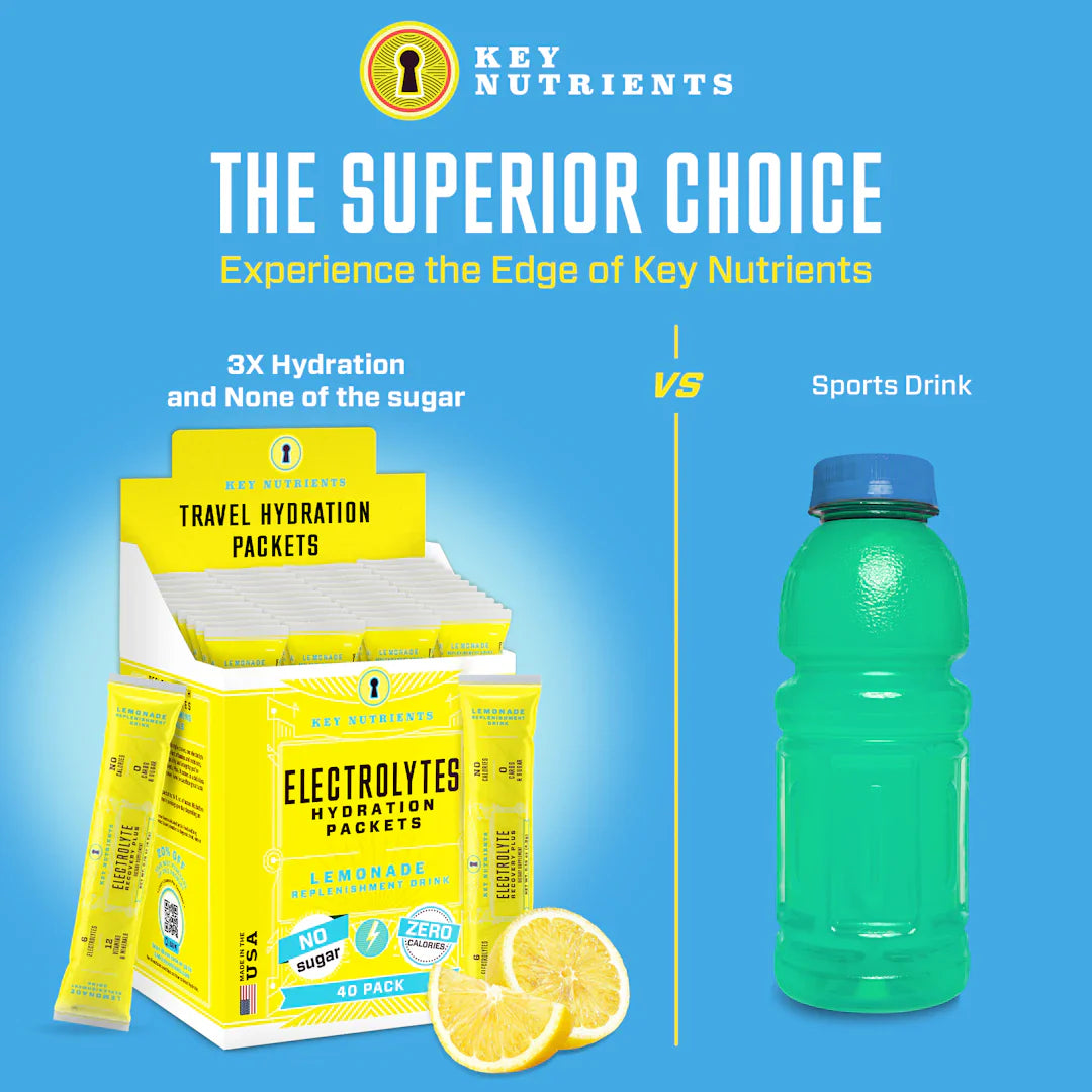 Electrolyte Recovery Plus Powder (Sugar-Free)-21