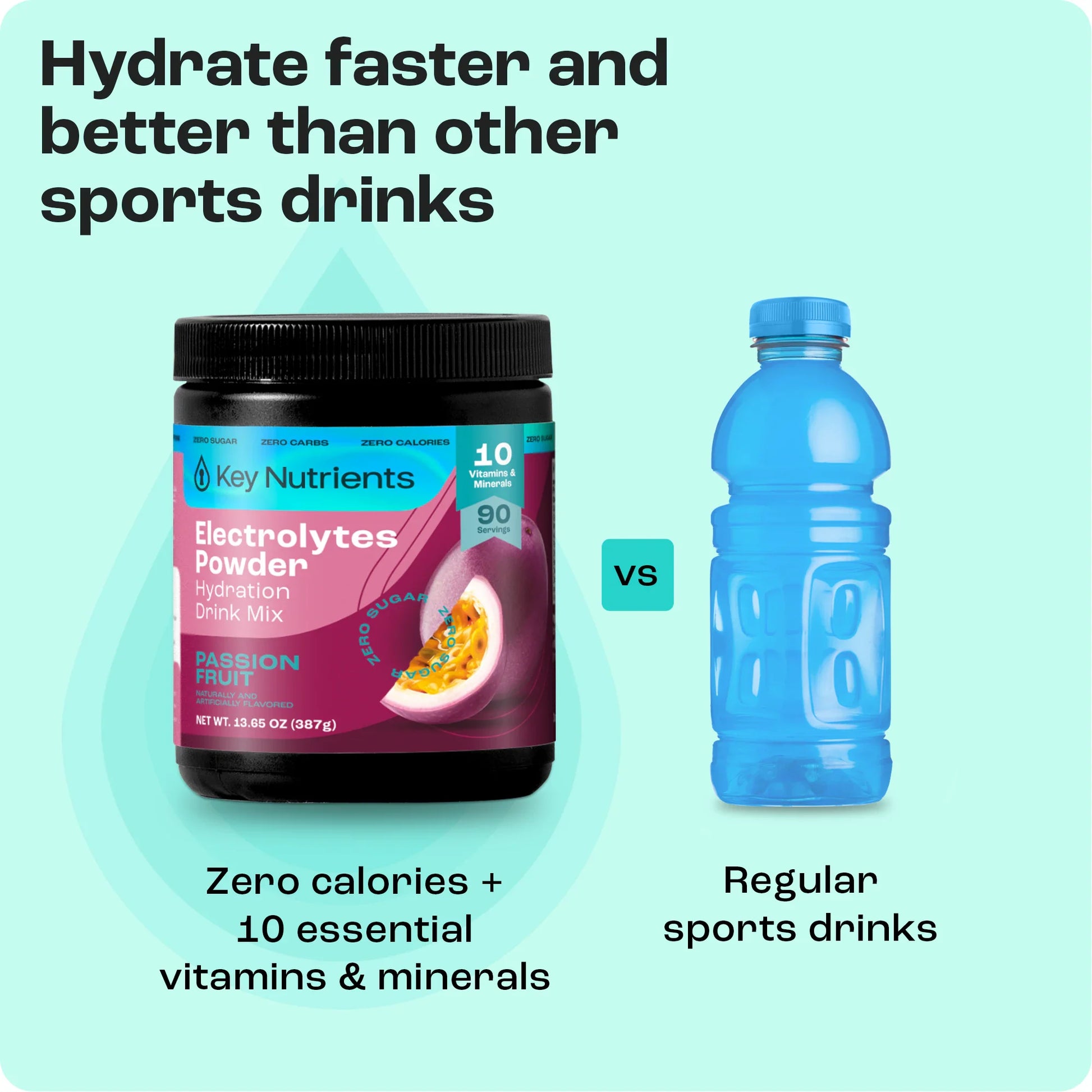 Electrolyte Recovery Plus Powder (Sugar-Free)-64