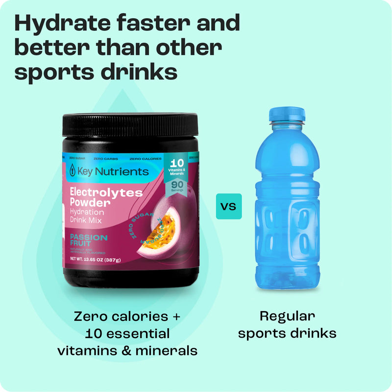 Electrolyte Recovery Plus Powder (Sugar-Free)-64