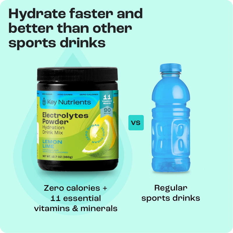 Electrolyte Recovery Plus Powder (Sugar-Free)-65