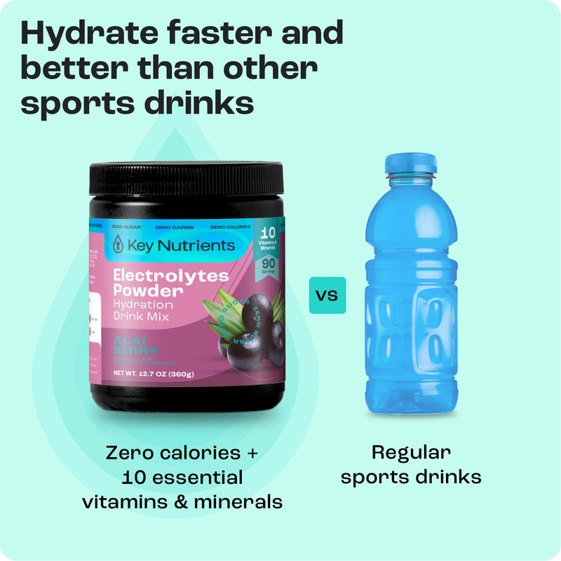 Electrolyte Recovery Plus Powder (Sugar-Free)-68