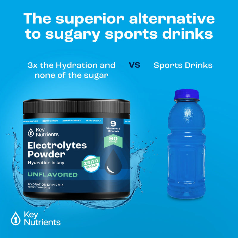 Electrolyte Recovery Plus Powder (Sugar-Free)-29