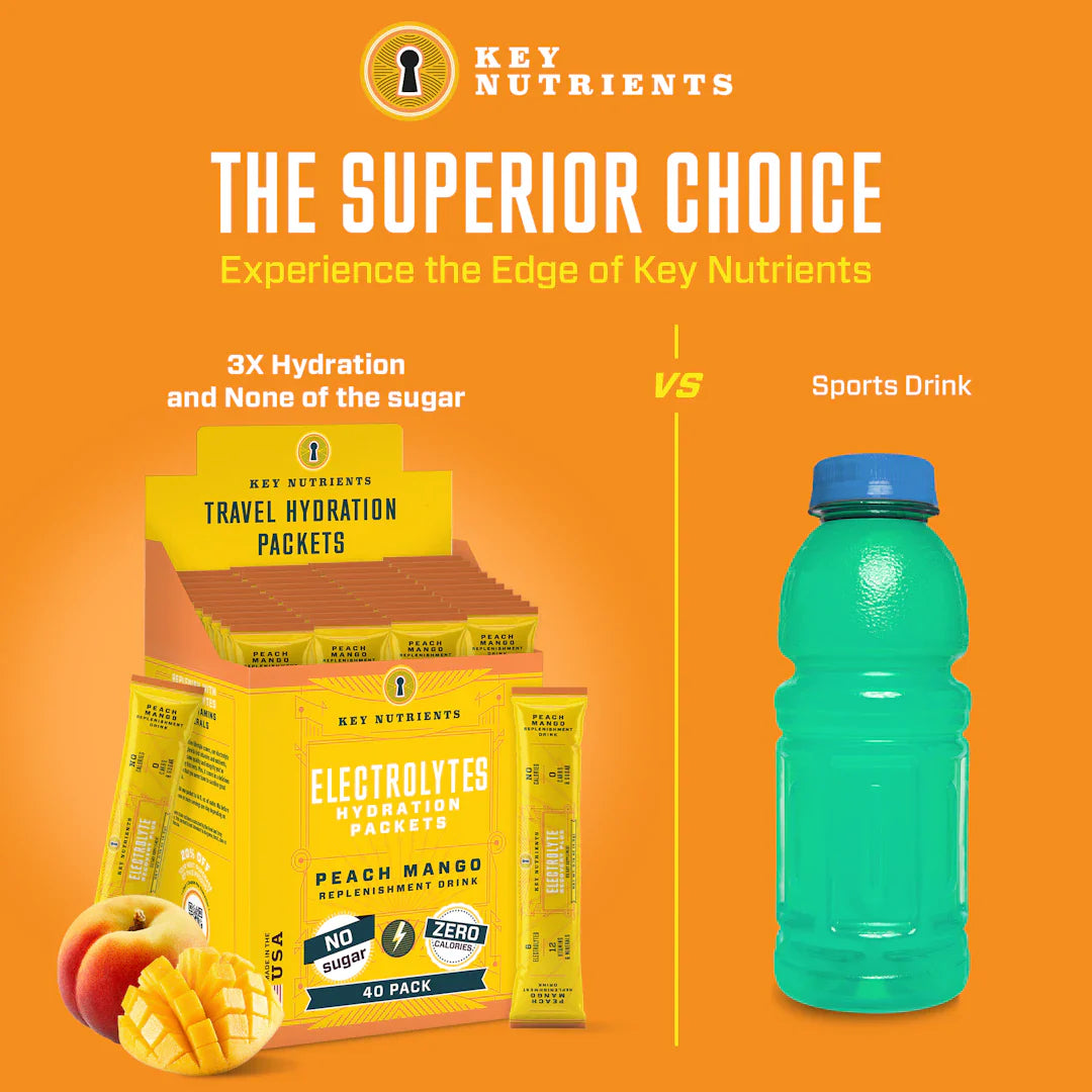 Electrolyte Recovery Plus Powder (Sugar-Free)-22