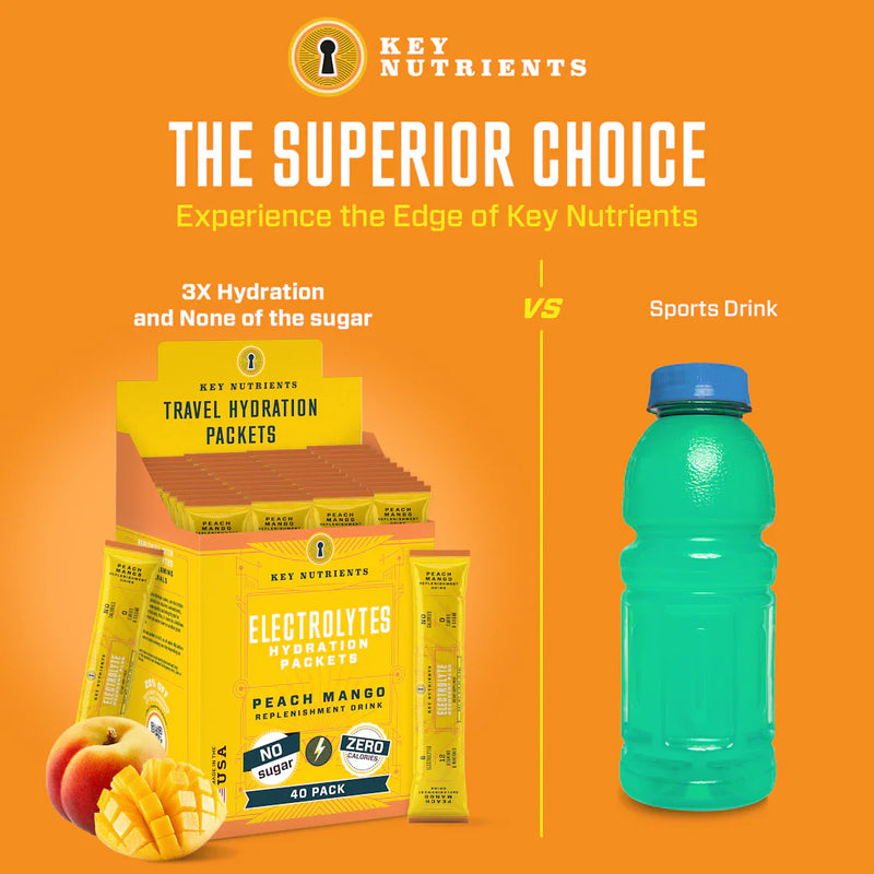 Electrolyte Recovery Plus Powder (Sugar-Free)-22