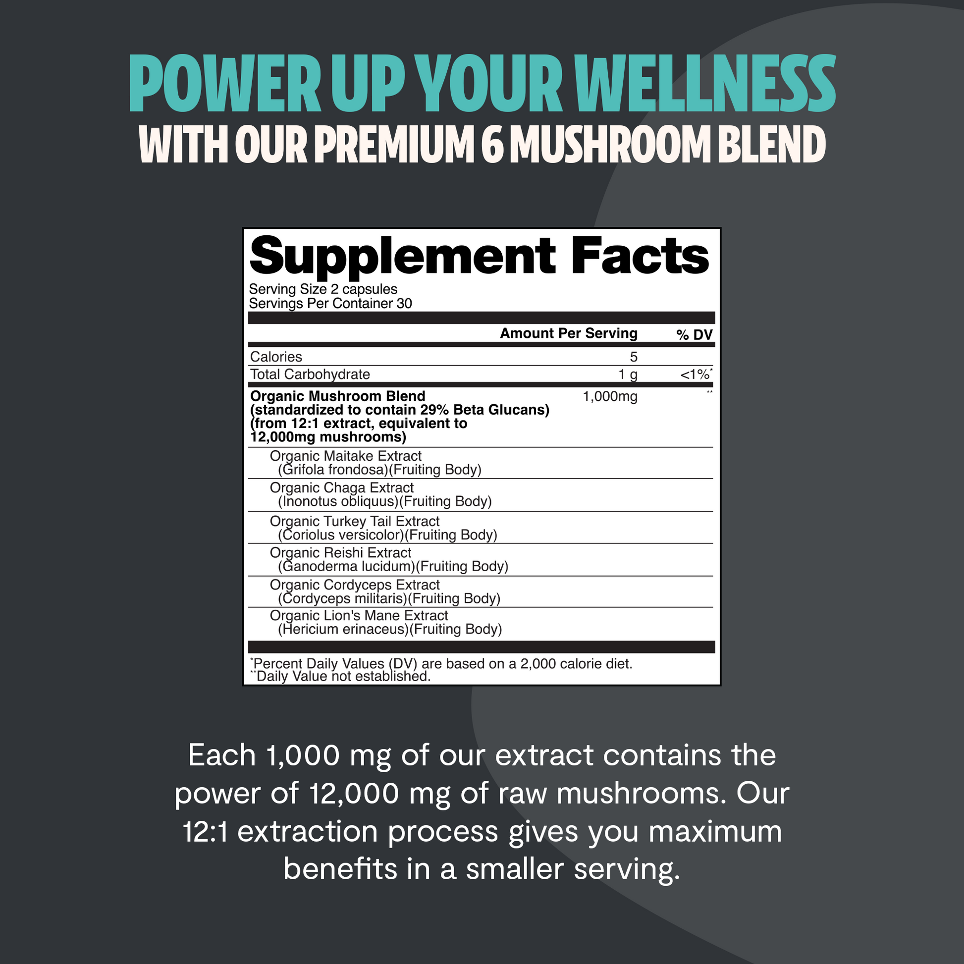 Organic Mushroom Complex Supplement Capsules-4