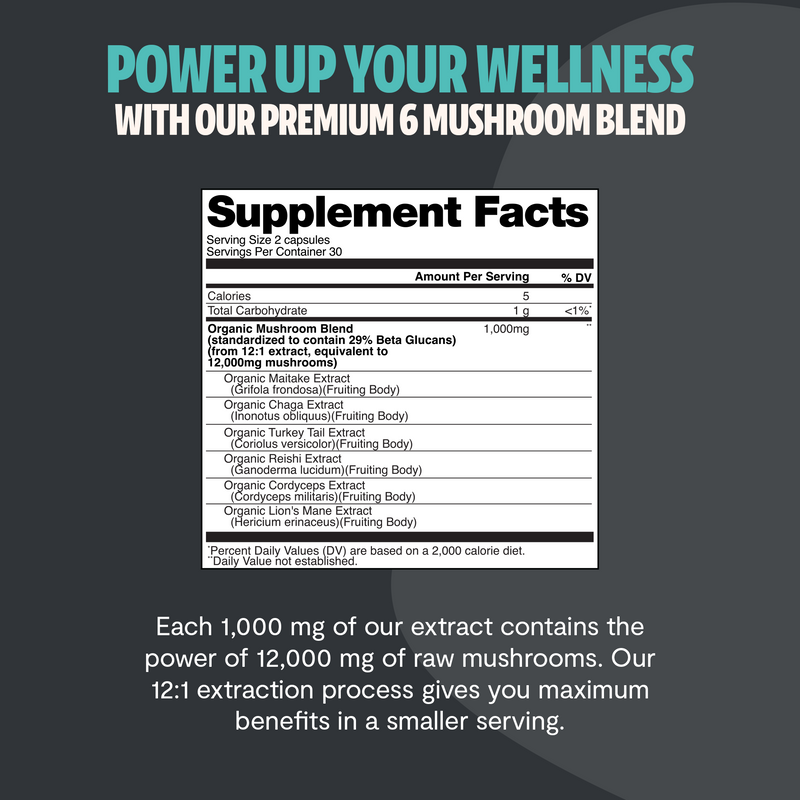 Organic Mushroom Complex Supplement Capsules-4