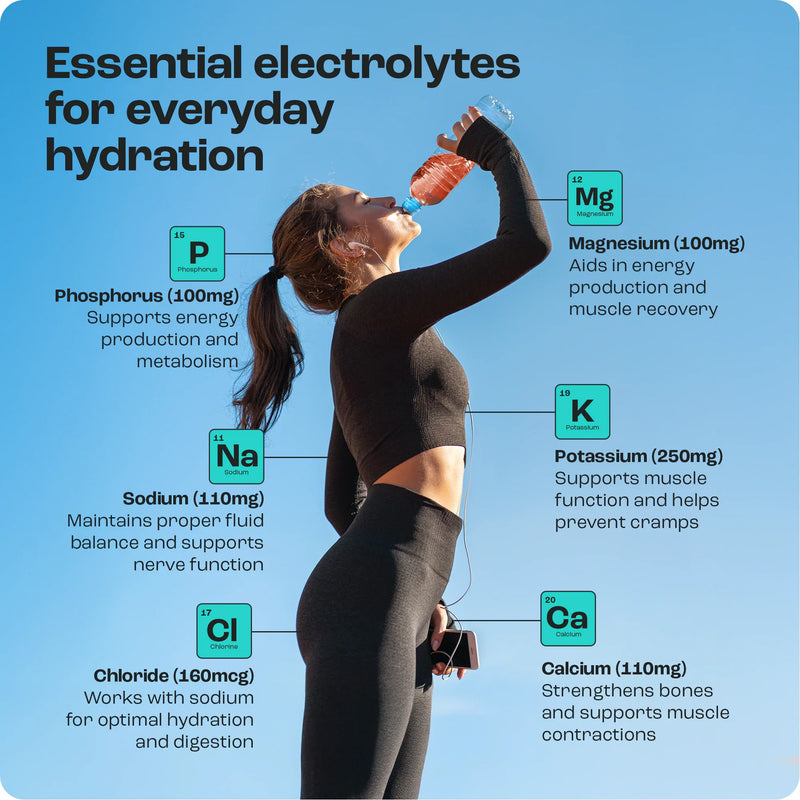Electrolyte Recovery Plus Powder (Sugar-Free)-94