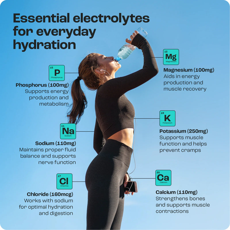Electrolyte Recovery Plus Powder (Sugar-Free)-102