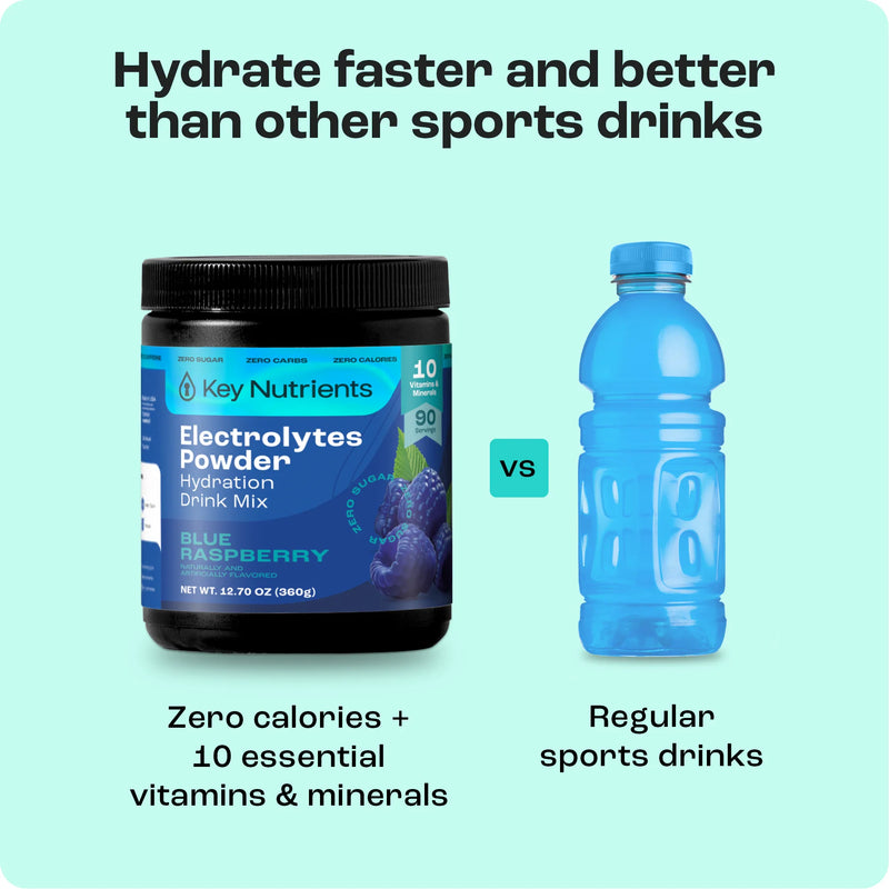Electrolyte Recovery Plus Powder (Sugar-Free)-98