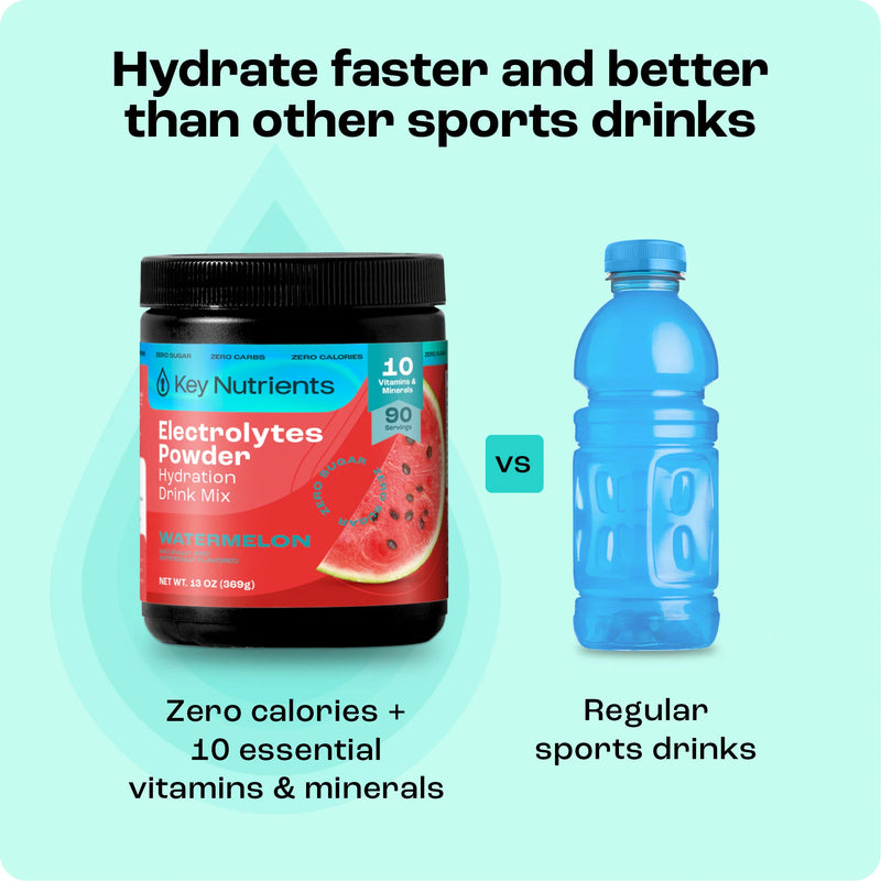 Electrolyte Recovery Plus Powder (Sugar-Free)-103