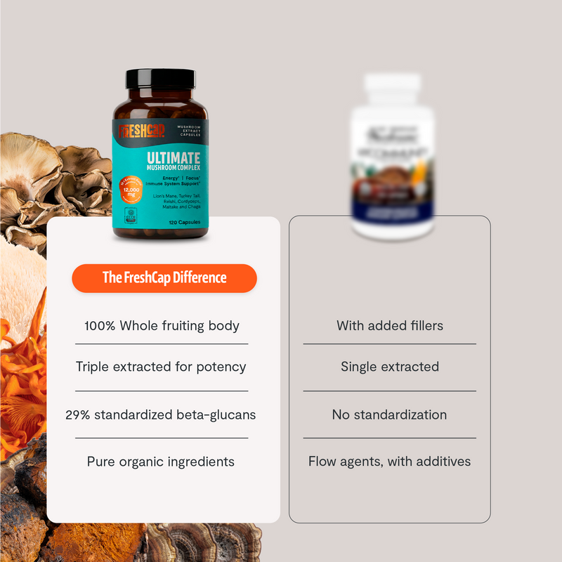 Organic Mushroom Complex Supplement Capsules-54