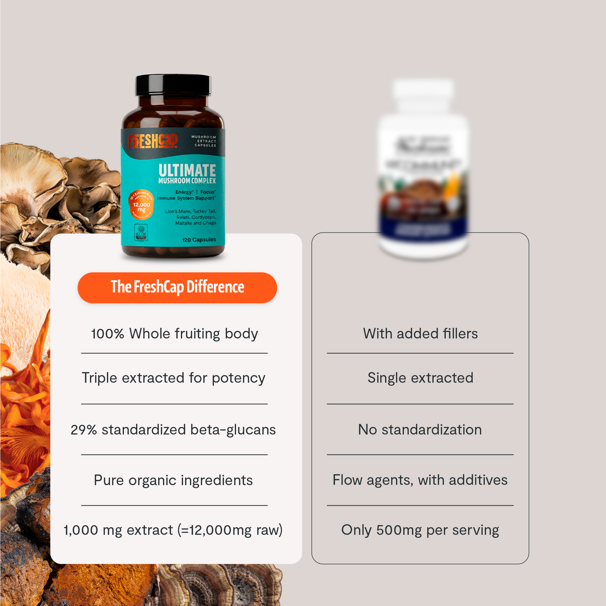 Organic Mushroom Complex Supplement Capsules-45